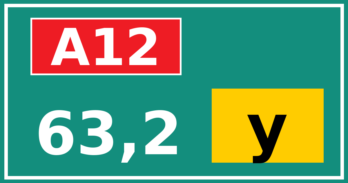 Hectometerbord A12 63,2 letter y