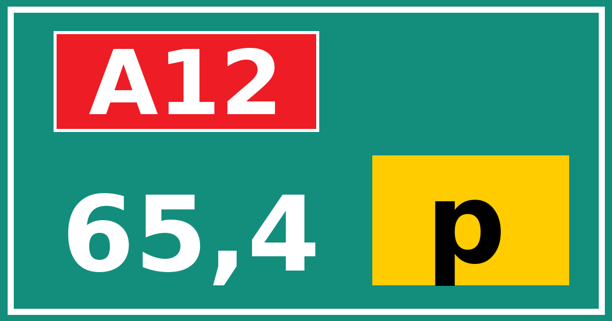 Hectometerbord A12 65,4 letter p