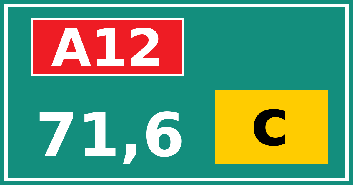 Hectometerbord A12 71,6 letter c