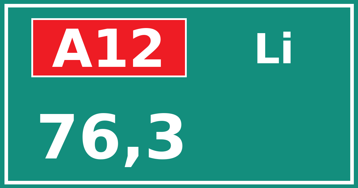 Hectometerbord A12 76,3 zijde Li