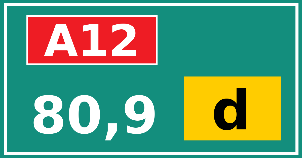 Hectometerbord A12 80,9 letter d