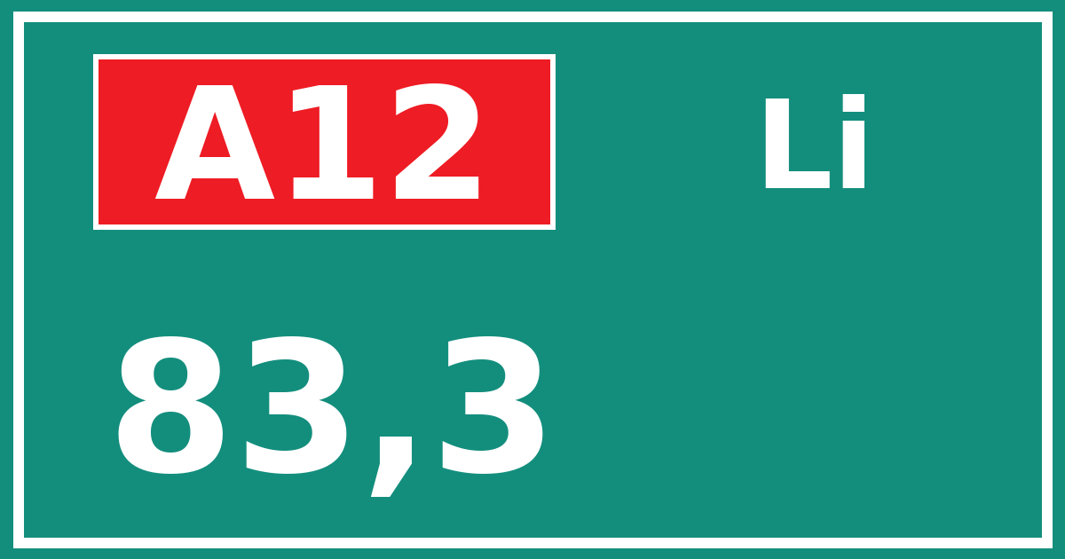 Hectometerbord A12 83,3 zijde Li
