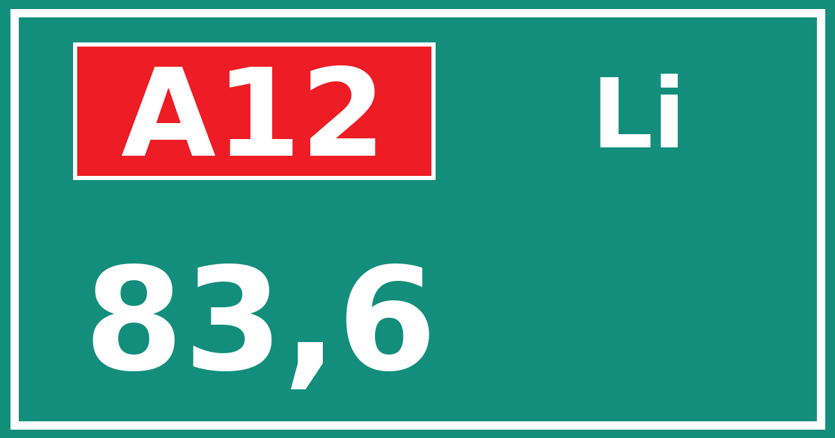 Hectometerbord A12 83,6 zijde Li