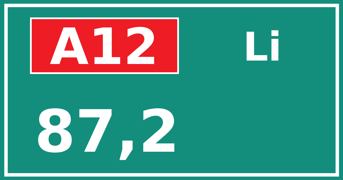 Hectometerbord A12 87,2 zijde Li
