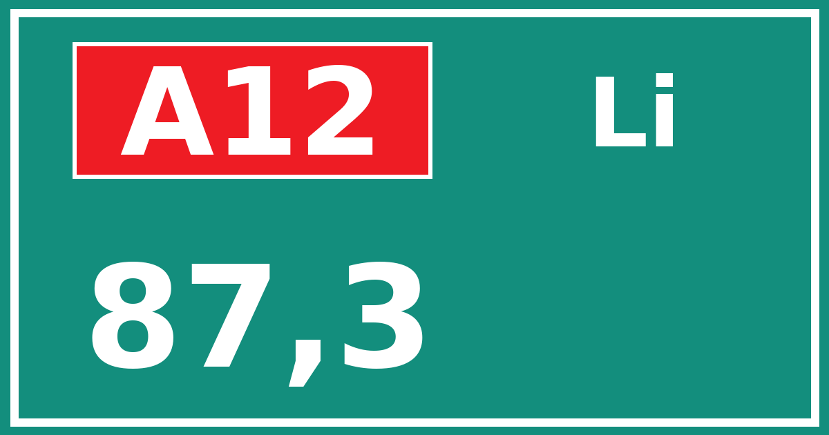 Hectometerbord A12 87,3 zijde Li