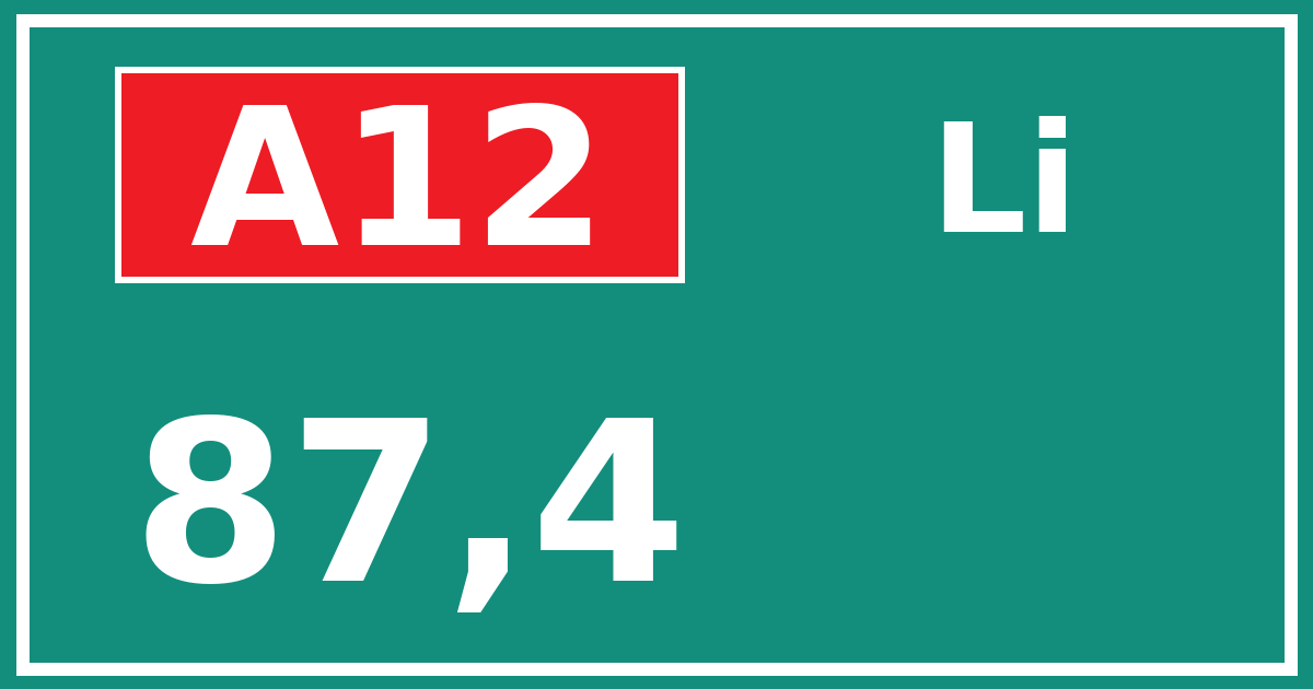 Hectometerbord A12 87,4 zijde Li
