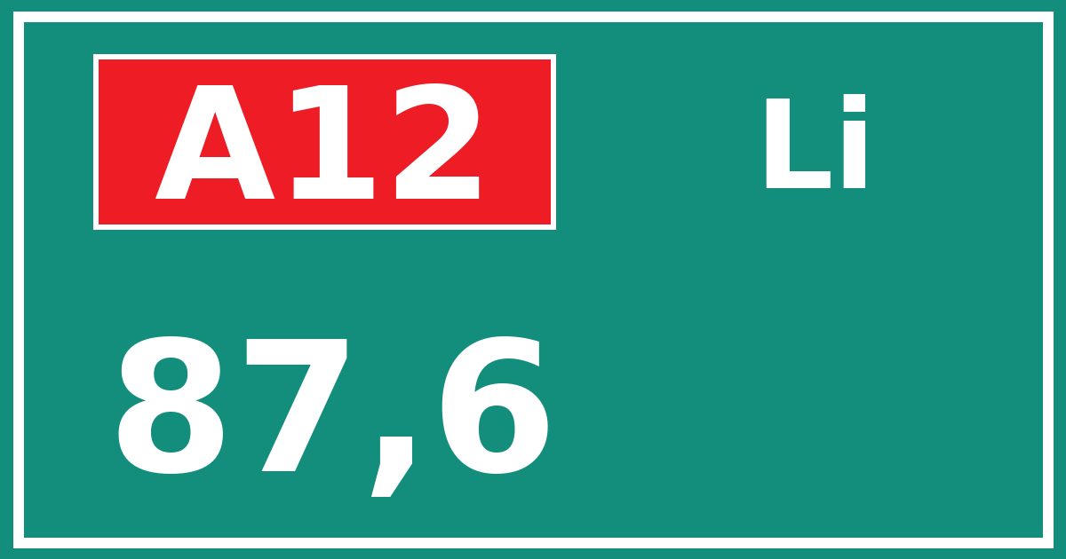 Hectometerbord A12 87,6 zijde Li
