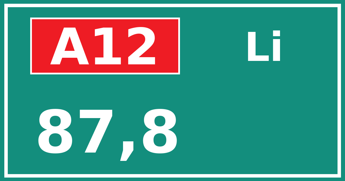 Hectometerbord A12 87,8 zijde Li
