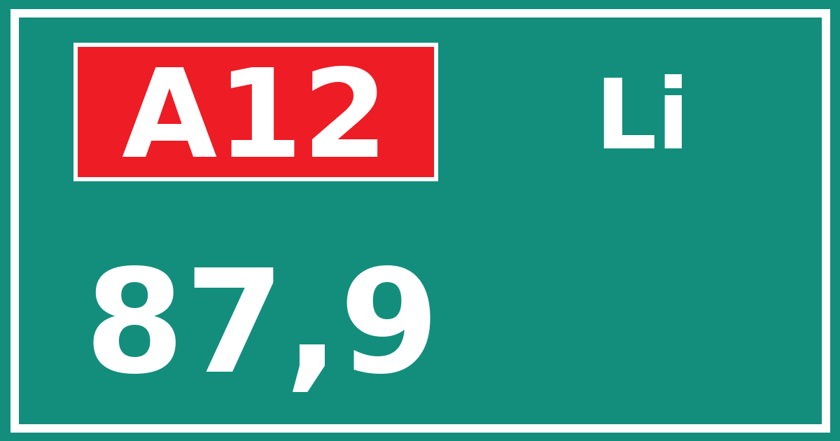 Hectometerbord A12 87,9 zijde Li