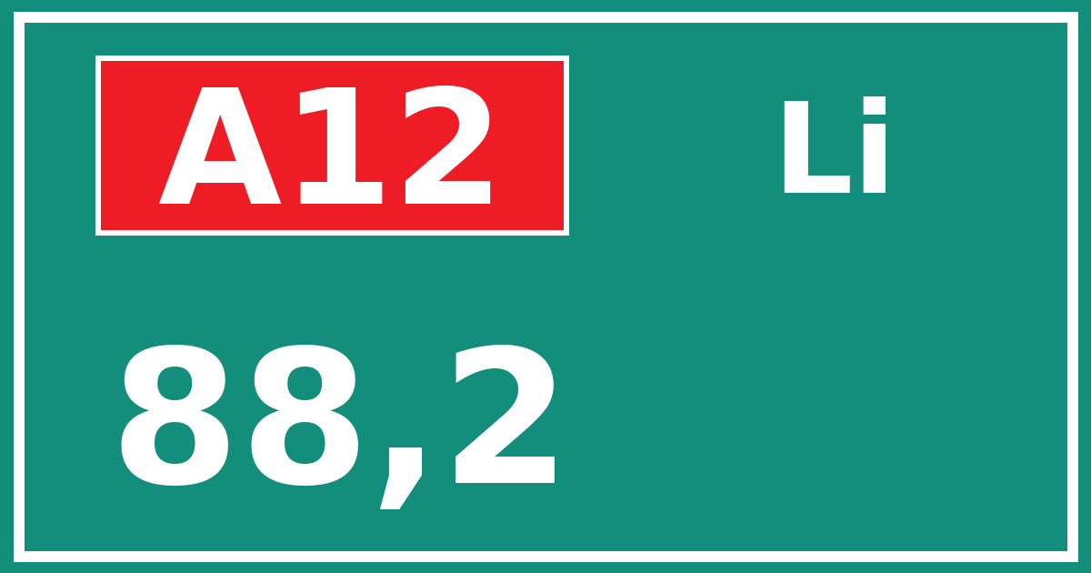Hectometerbord A12 88,2 zijde Li