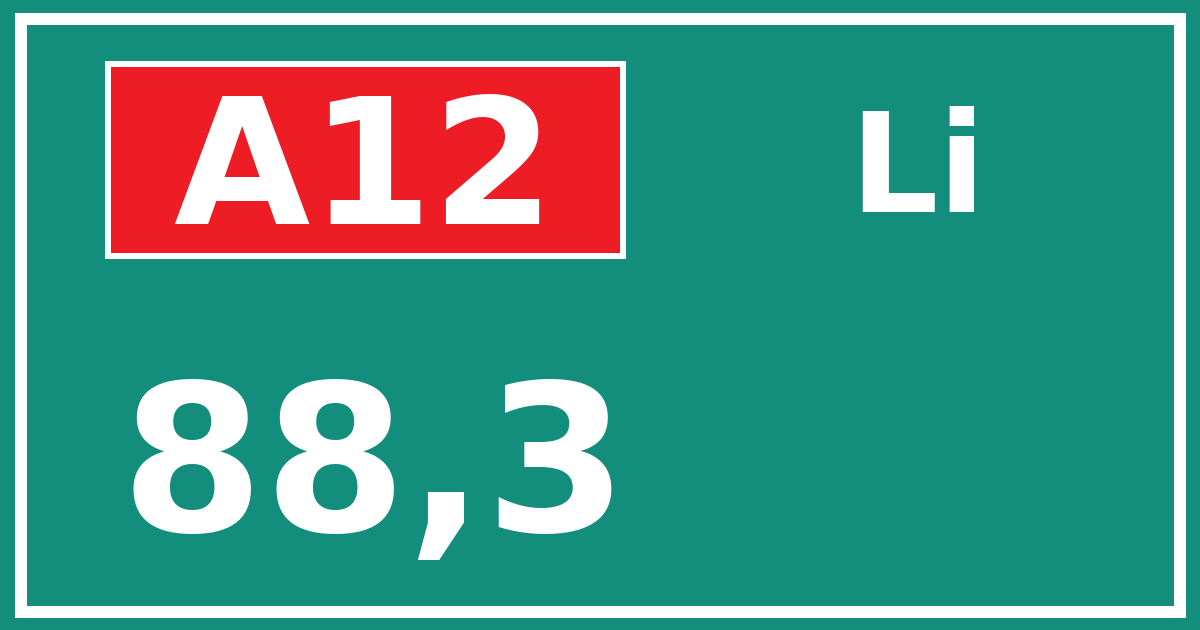 Hectometerbord A12 88,3 zijde Li