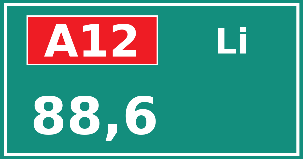 Hectometerbord A12 88,6 zijde Li