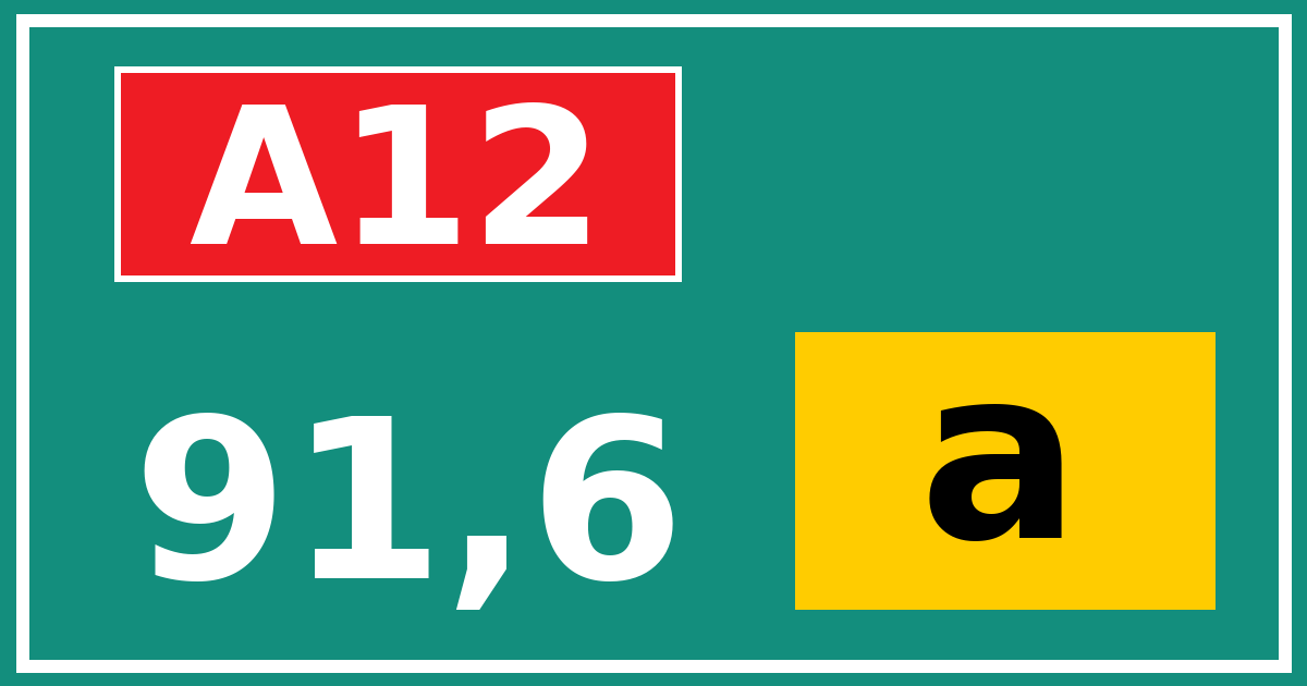 Hectometerbord A12 91,6 letter a