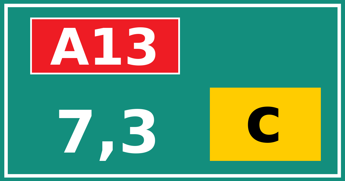 Hectometerbord A13 7,3 letter c