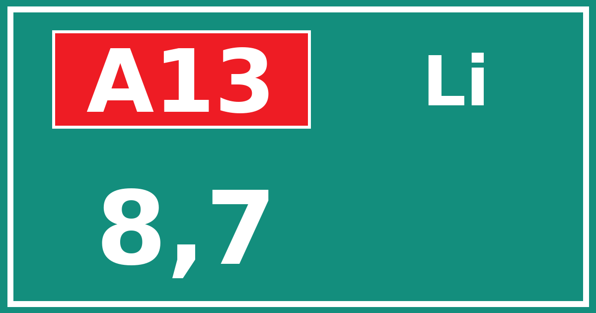 Hectometerbord A13 8,7 zijde Li