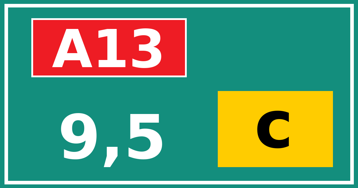 Hectometerbord A13 9,5 letter c