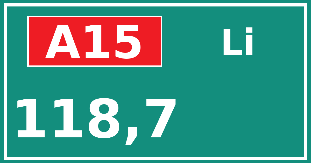 Hectometerbord A15 118,7 zijde Li