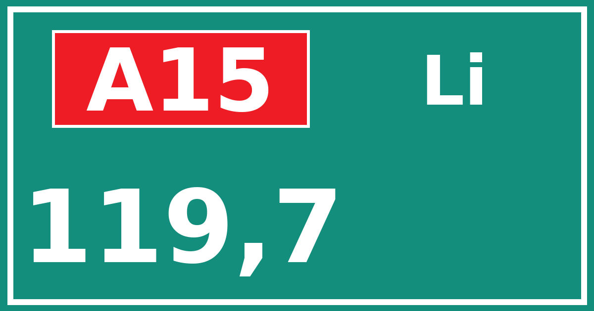 Hectometerbord A15 119,7 zijde Li