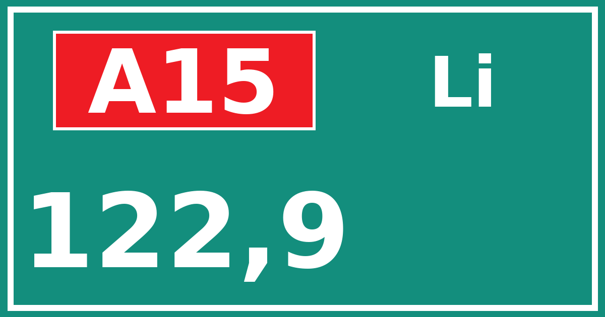 Hectometerbord A15 122,9 zijde Li