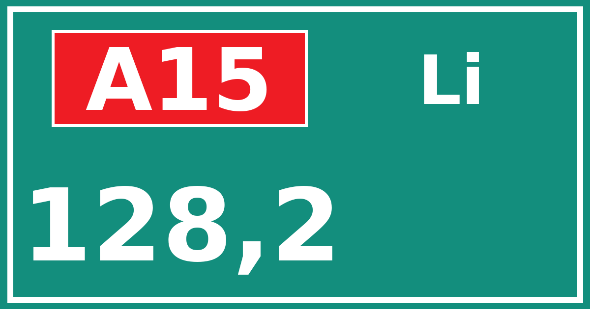 Hectometerbord A15 128,2 zijde Li
