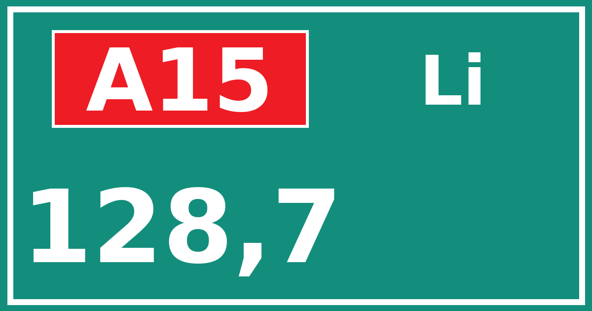 Hectometerbord A15 128,7 zijde Li