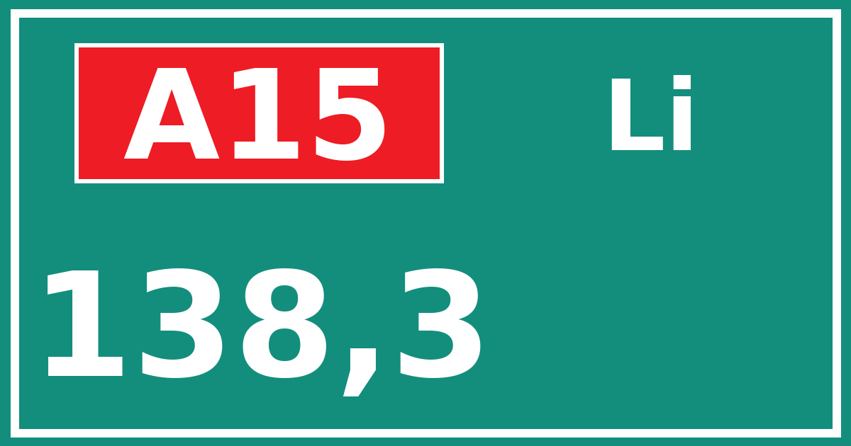 Hectometerbord A15 138,3 zijde Li