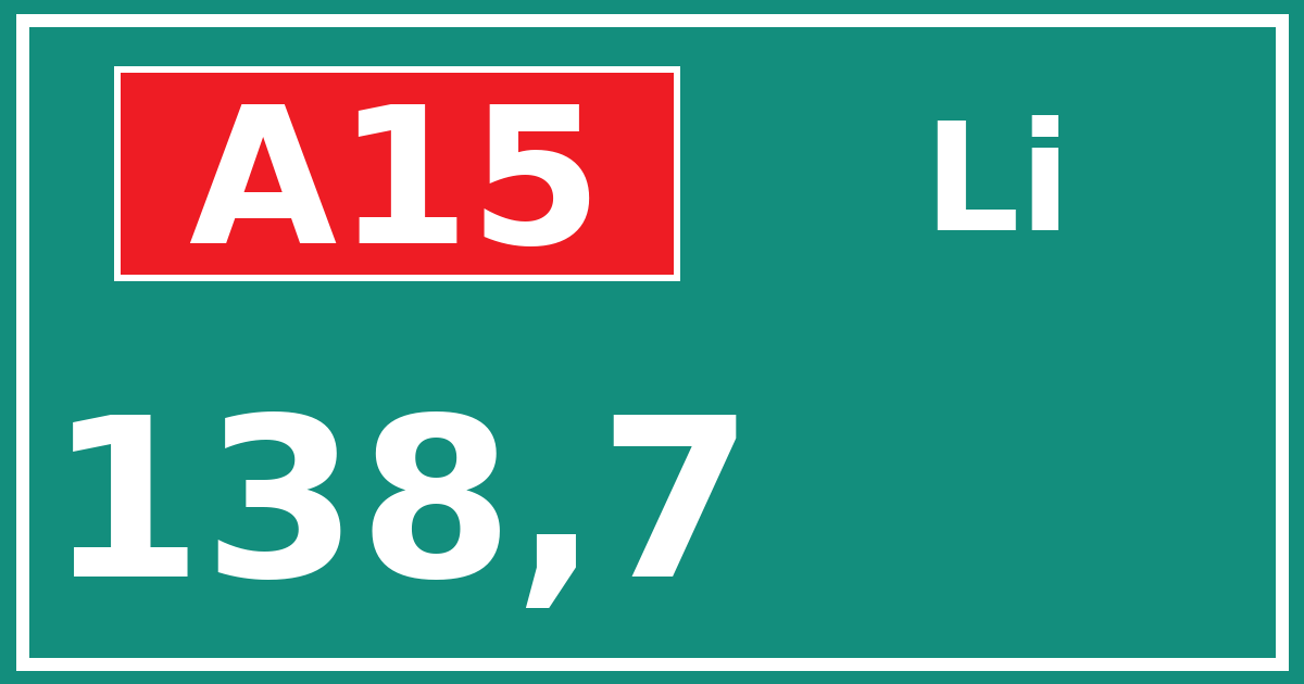 Hectometerbord A15 138,7 zijde Li