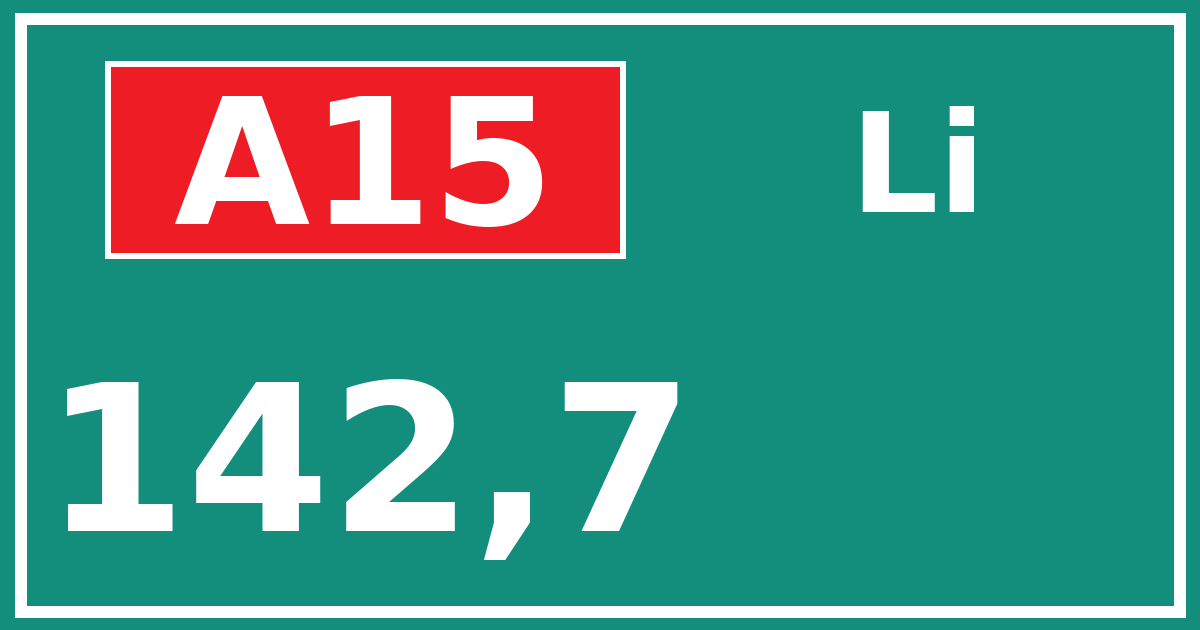 Hectometerbord A15 142,7 zijde Li