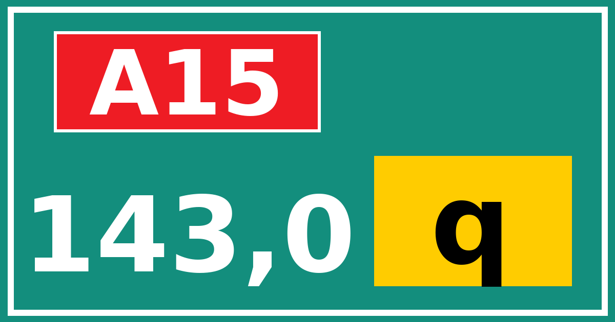 Hectometerbord A15 143,0 letter q