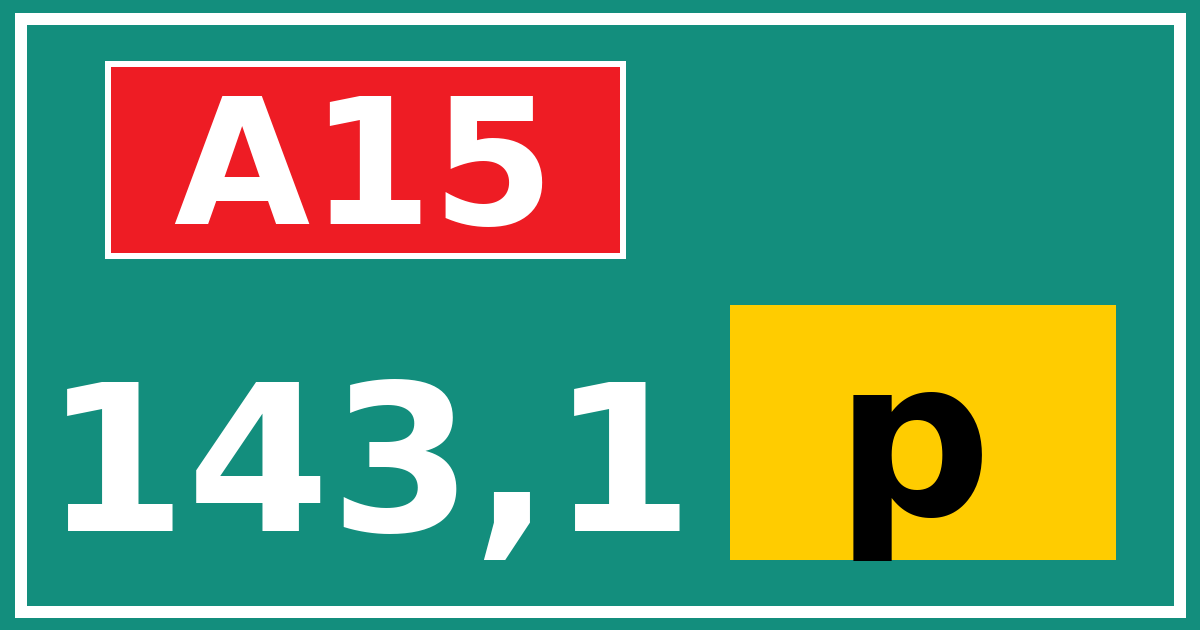 Hectometerbord A15 143,1 letter p