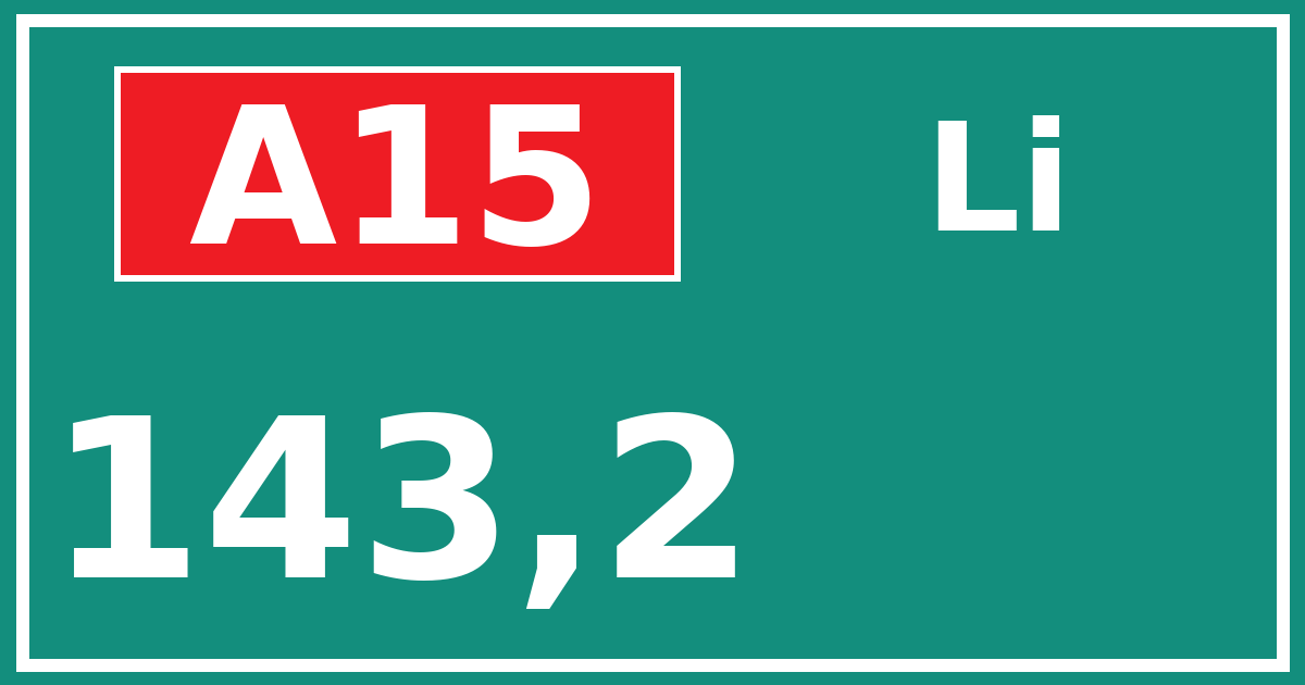 Hectometerbord A15 143,2 zijde Li