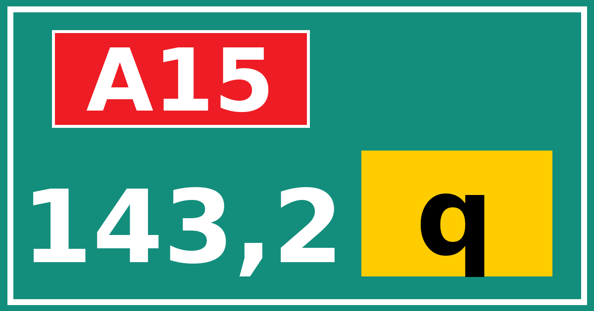 Hectometerbord A15 143,2 letter q