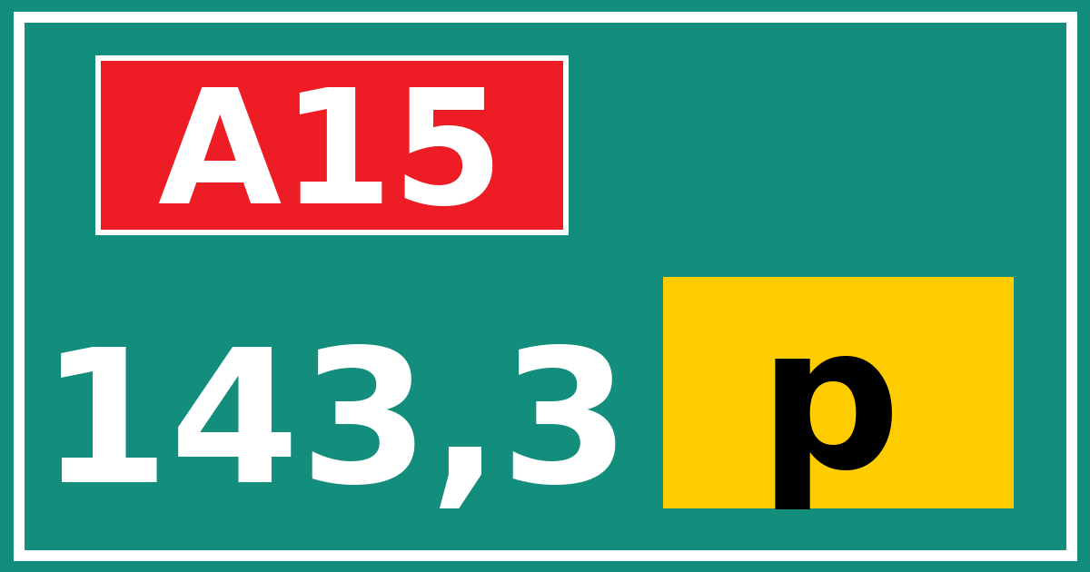 Hectometerbord A15 143,3 letter p