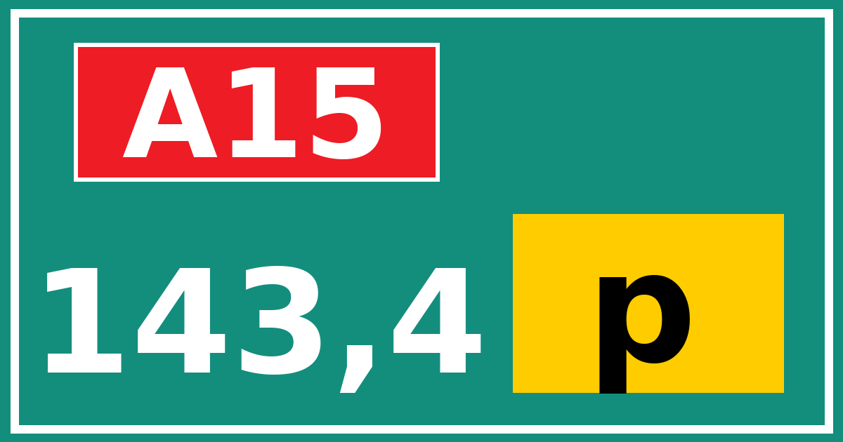 Hectometerbord A15 143,4 letter p