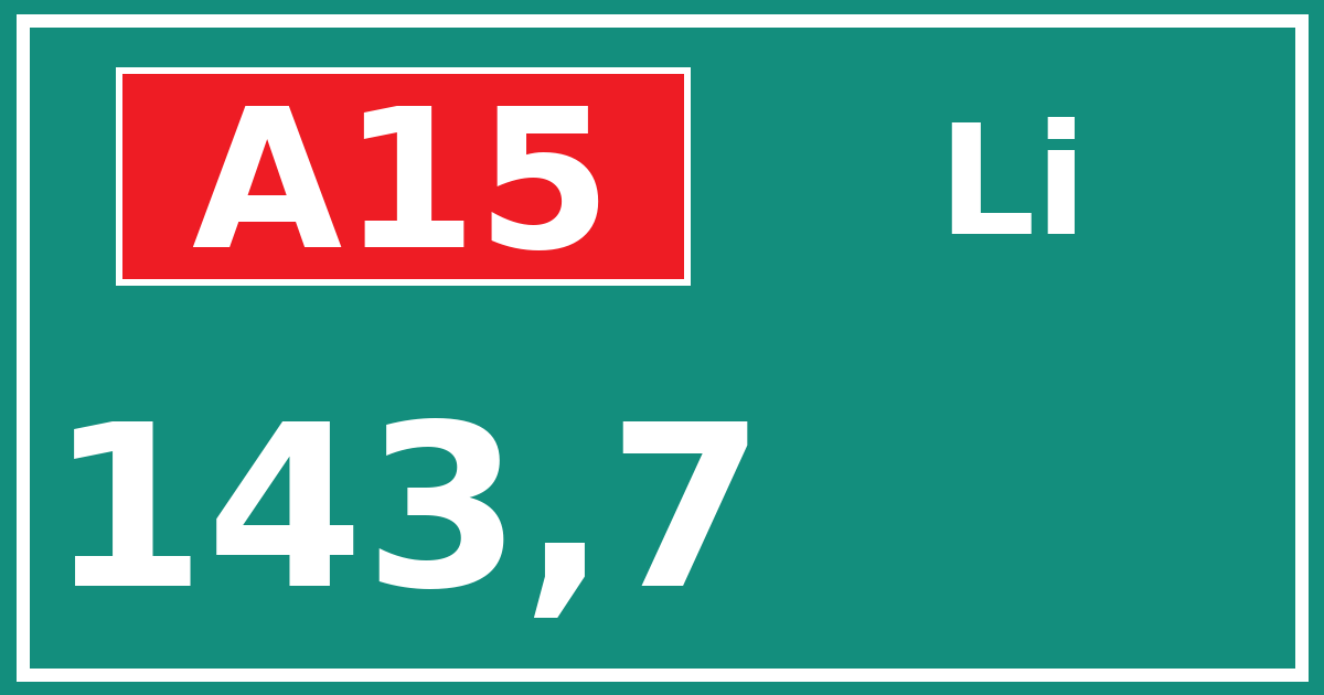 Hectometerbord A15 143,7 zijde Li