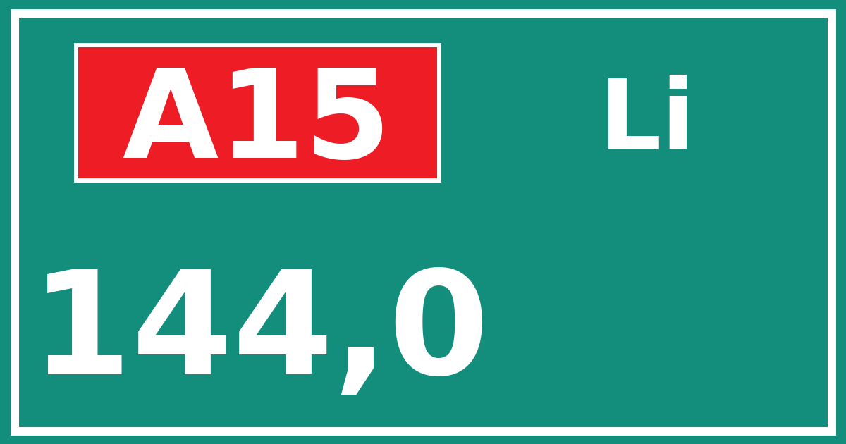 Hectometerbord A15 144,0 zijde Li