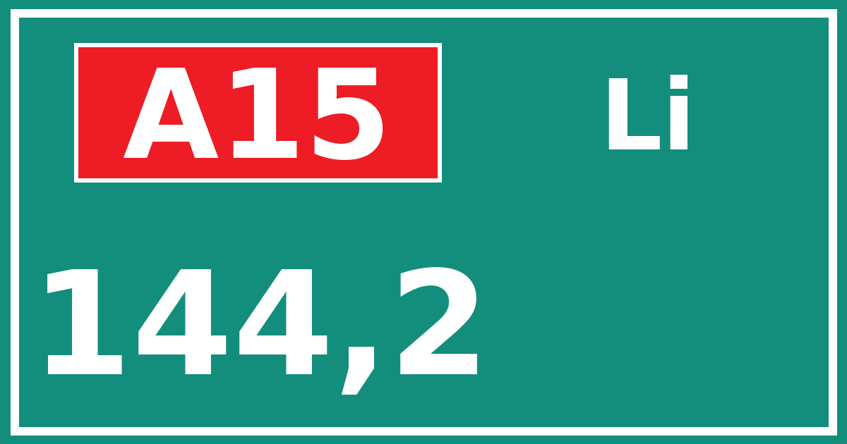 Hectometerbord A15 144,2 zijde Li