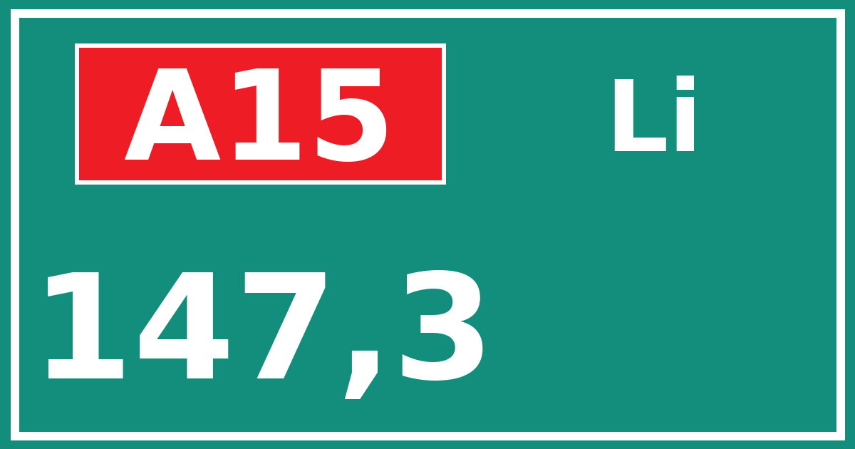 Hectometerbord A15 147,3 zijde Li