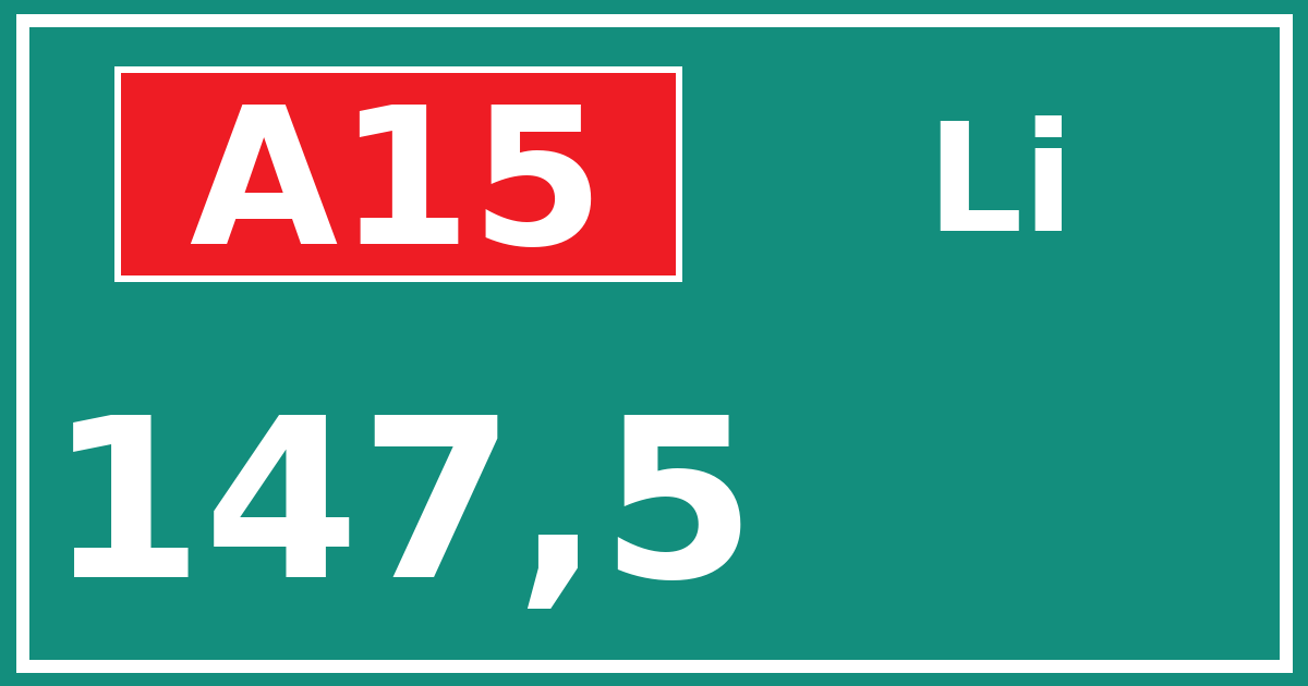 Hectometerbord A15 147,5 zijde Li