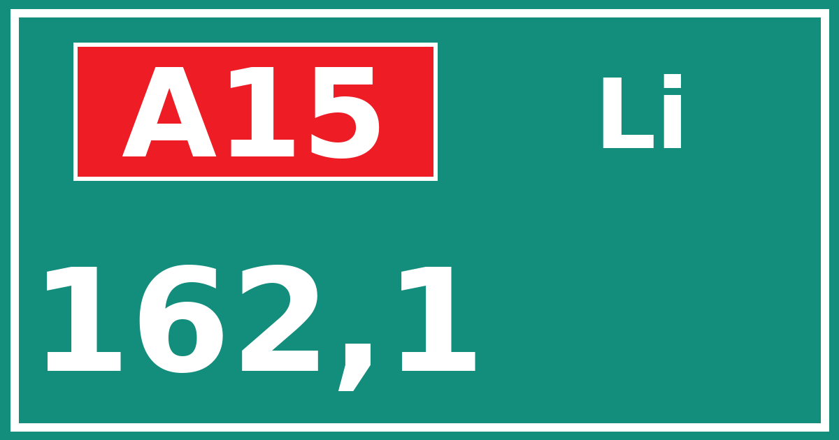 Hectometerbord A15 162,1 zijde Li