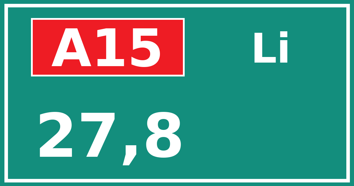Hectometerbord A15 27,8 zijde Li