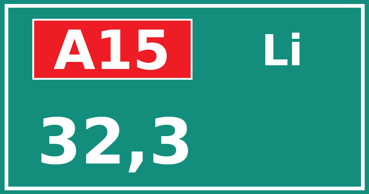 Hectometerbord A15 32,3 zijde Li