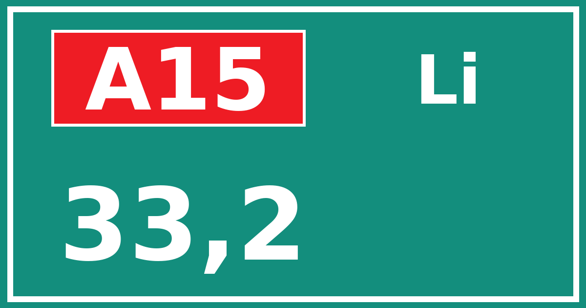 Hectometerbord A15 33,2 zijde Li