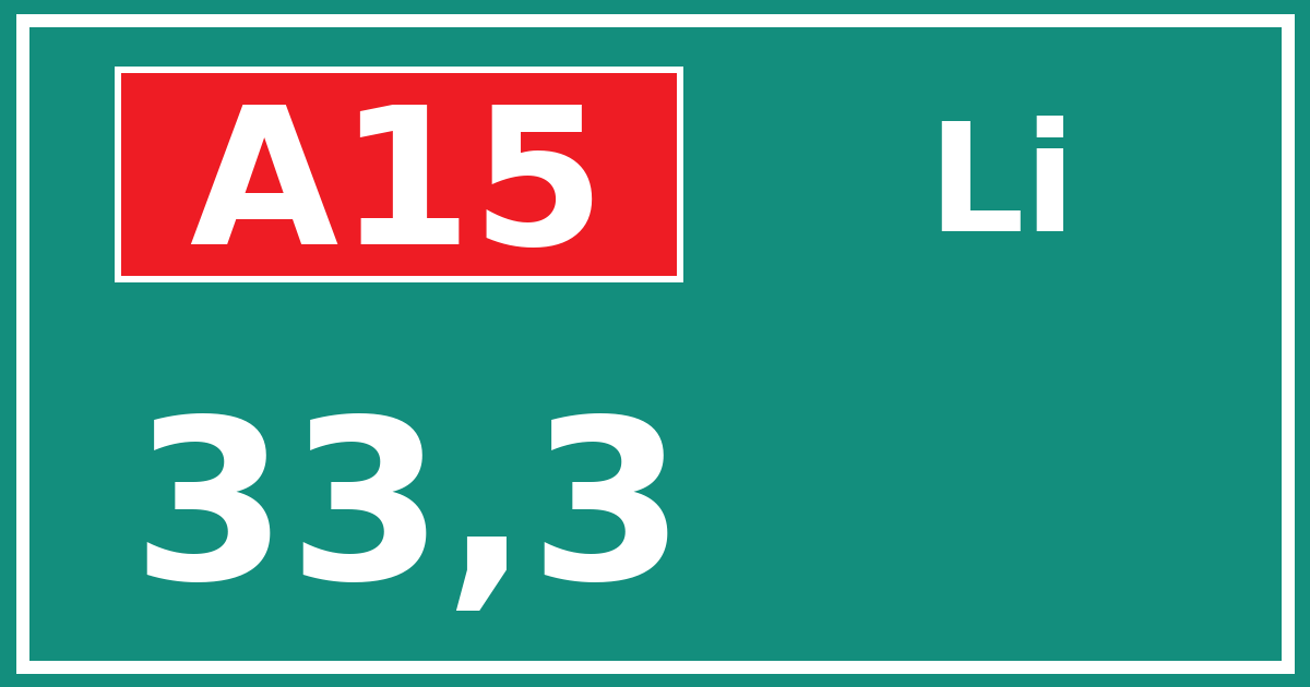 Hectometerbord A15 33,3 zijde Li