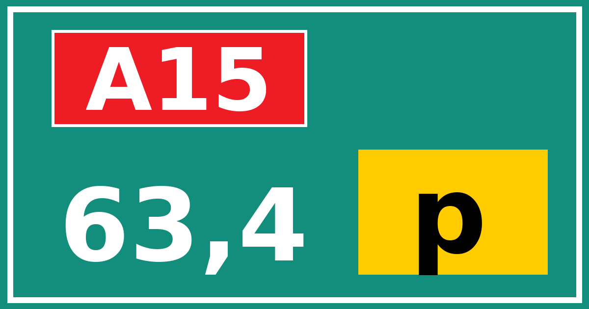 Hectometerbord A15 63,4 letter p