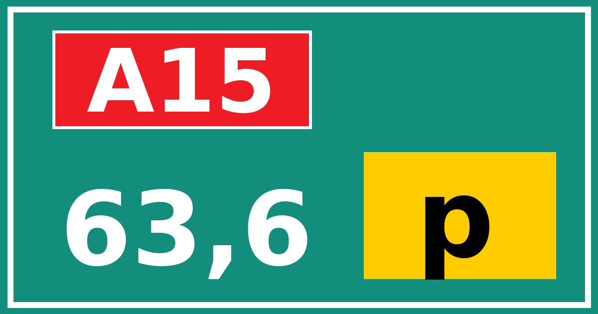 Hectometerbord A15 63,6 letter p
