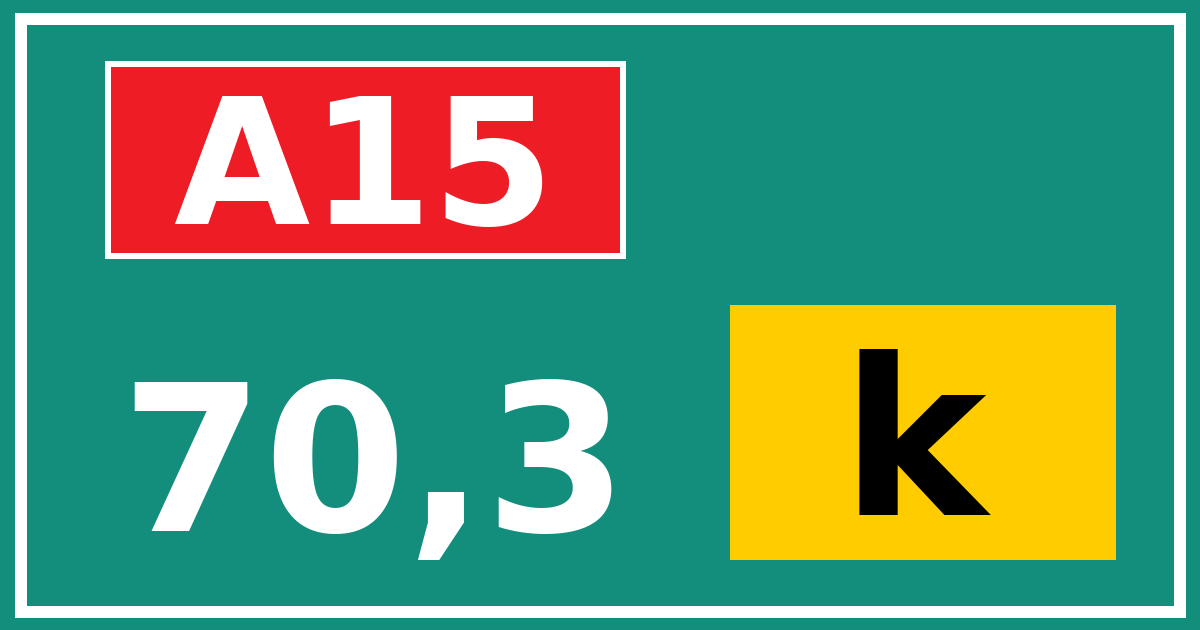 Hectometerbord A15 70,3 letter k