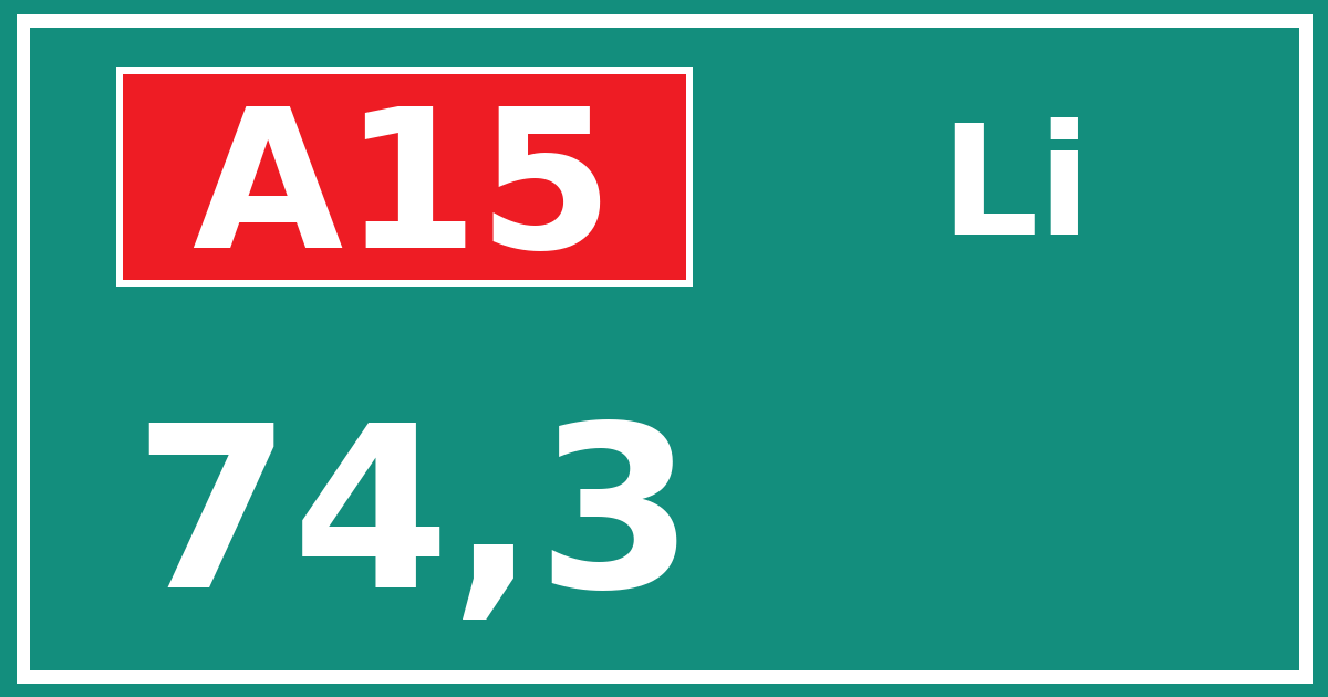 Hectometerbord A15 74,3 zijde Li