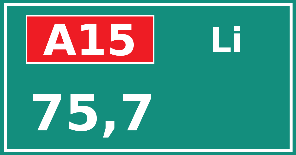 Hectometerbord A15 75,7 zijde Li