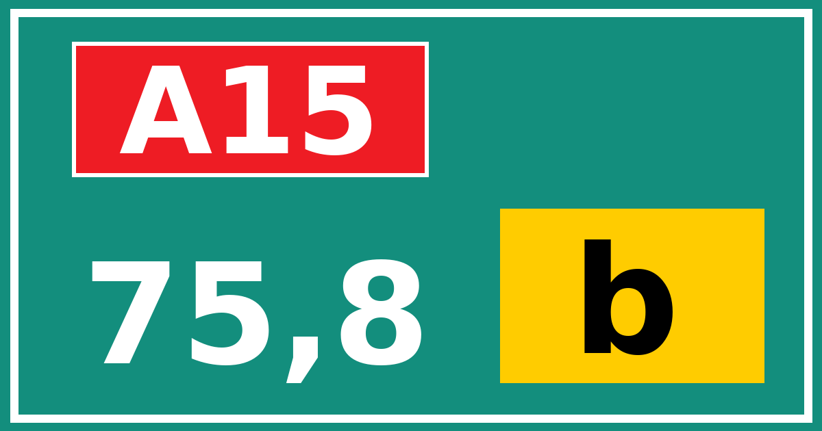 Hectometerbord A15 75,8 letter b